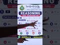 TNPSC Coding Decoding Tricks in Tamil | Shortcut Methods &amp; MCQs| Mayiliragu Academy |
