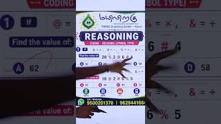 TNPSC Coding Decoding Tricks in Tamil | Shortcut Methods &amp; MCQs| Mayiliragu Academy |