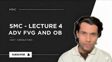 smc Lecture 4 adv fvg and ob by @candleking19 