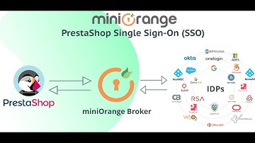 PrestaShop Single Sign-On (SSO) | PrestaShop SSO configuration using miniOrange as Broker