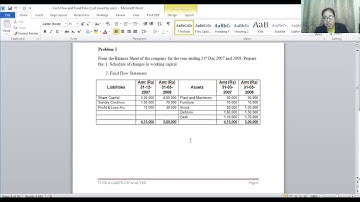 Video Lecture, Sem-V, Financial Management, Fund Flow Lecture 4