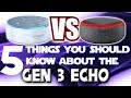 5 Things You Should Know About The 3rd Generation Amazon Echo Dot: Review And Setup Guide