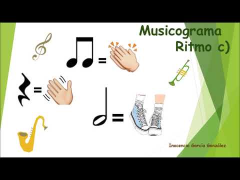 Musicograma Ritmo (c)