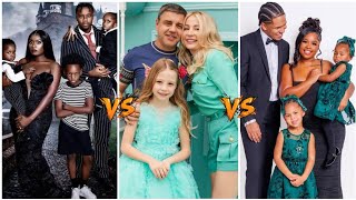 Like Nastya Family vs SFG ENT Family vs D&Z Family (Networth Comparison) 2026 News