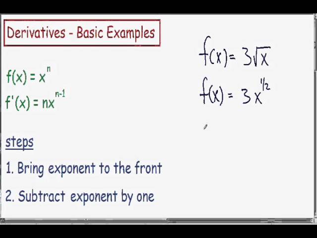 Derivative Of Square Root Youtube