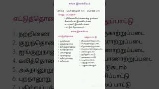   Tnpsc 