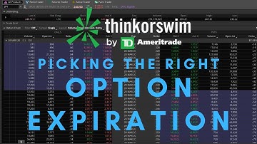 Choosing The Best Option Expiration || Day Trading Options