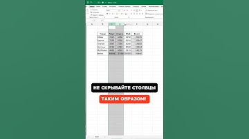 Как правильно скрыть столбцы в Excel?