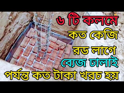 ভিডিও: একটি #6 রিবারের ব্যাস কত?