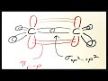 Understanding SP2 Hybridization and Isomerism