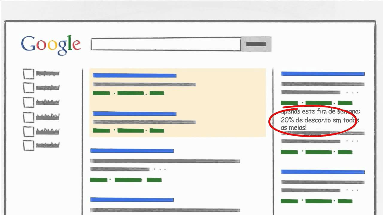 A Sua Página de Destino Fecha o Negócio?