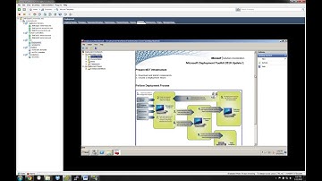 Windows Deployment Services, Microsoft Deployment Toolkit, and Windows Automated Installation Kit