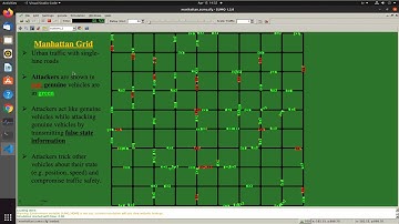OVERTON V2X Simulation - Manhattan Grid - BSM Falsification Attacks