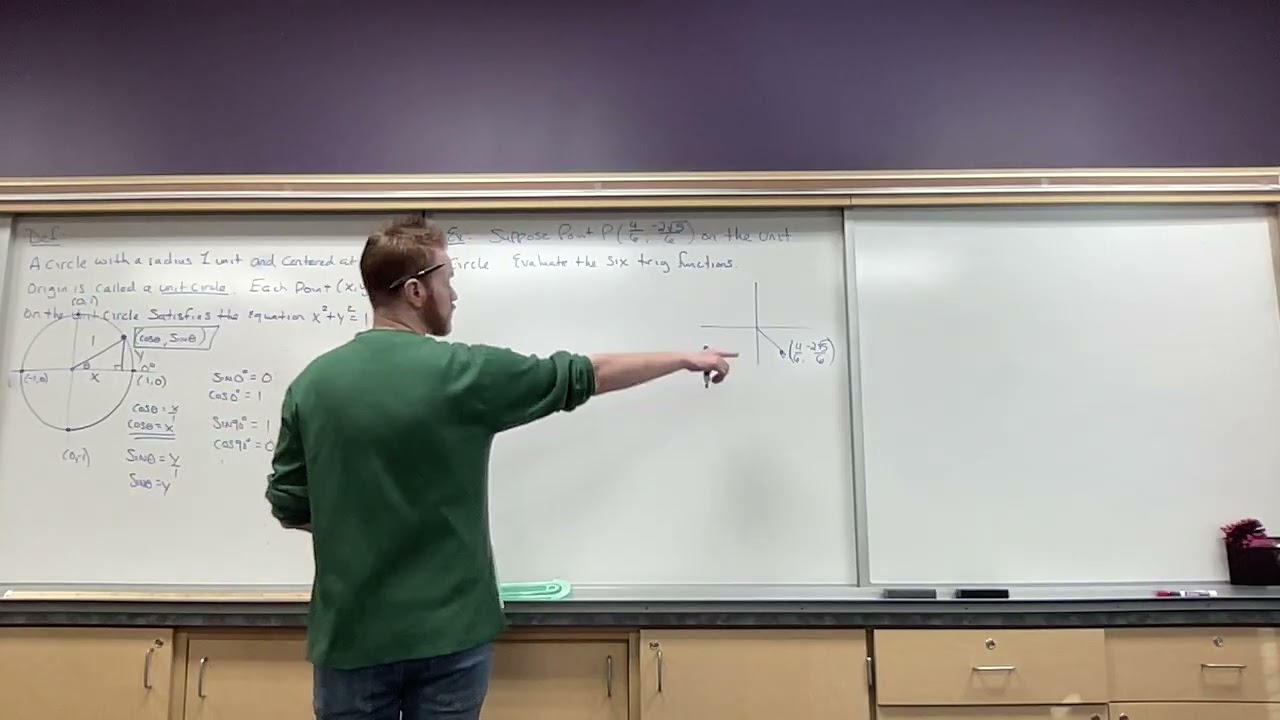 Trigonometric Functions Defined on the Unit Circle Part 1