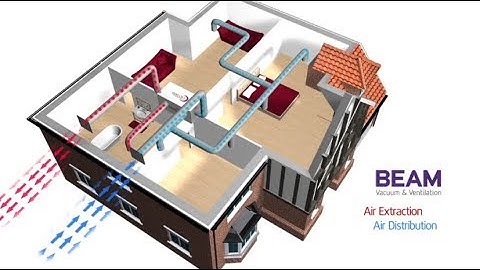 BEAM Mechanical Ventilation with Heat Recovery