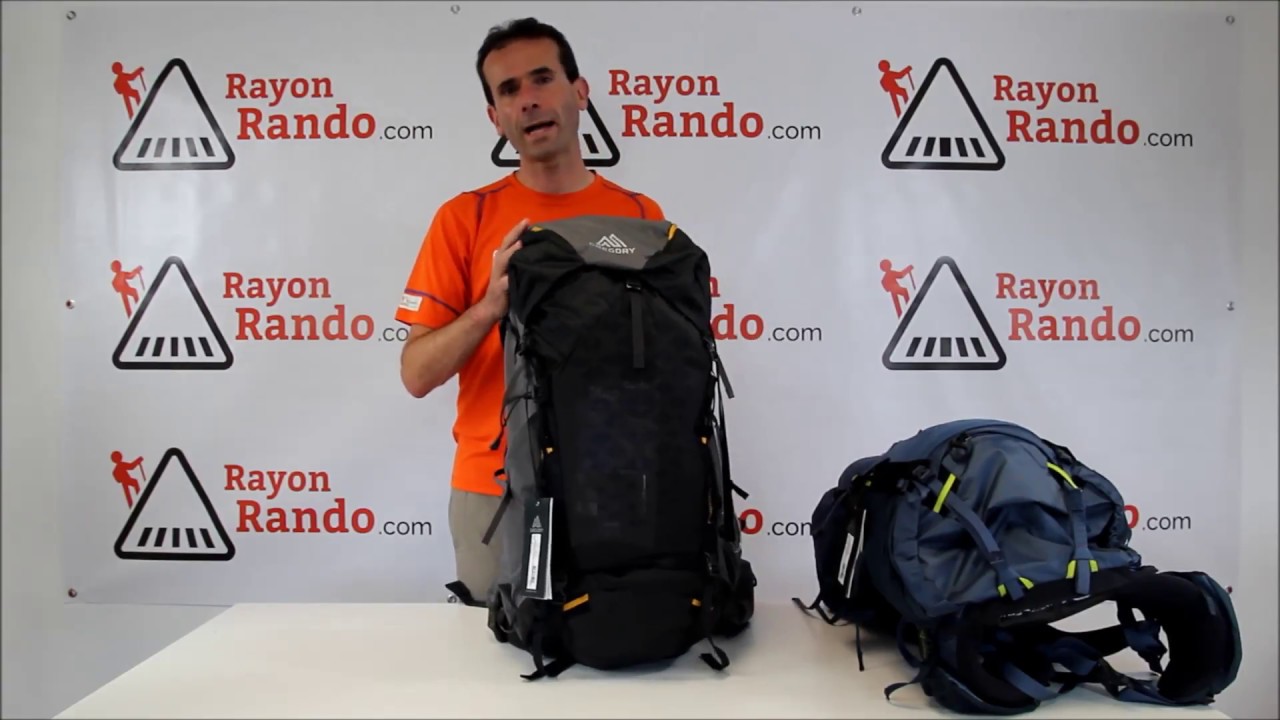 sac a dos multipoches