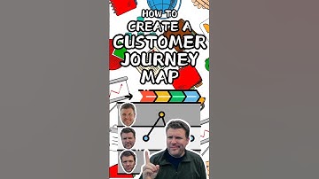 Create A Customer Journey Map in Six Easy Steps!