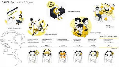 Galea - IEEE VR 2022 Teaser Video