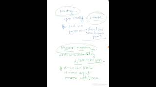 genetics important topic pleiotropy and polygenic inheritance//re_neet 2026/