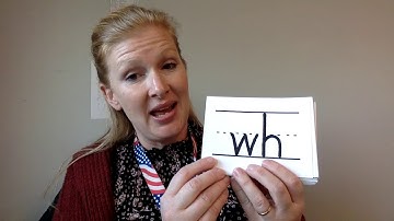 Phonogram Practice Video