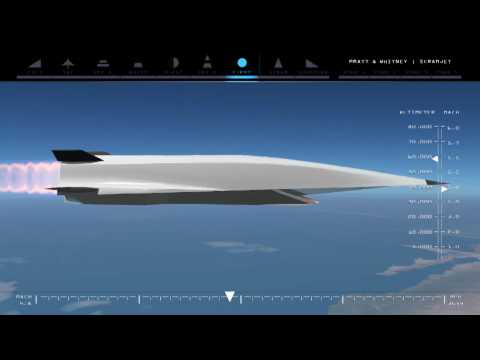 X-51A WaveRider hypersonic scramjet testbed