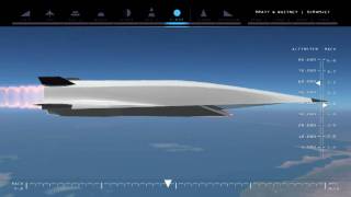 X-51A WaveRider hypersonic scramjet testbed