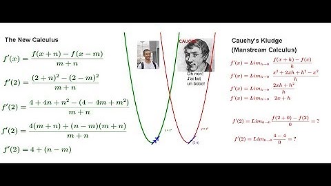 A simple comparison between New Calculus and bogus mainstream Calculus