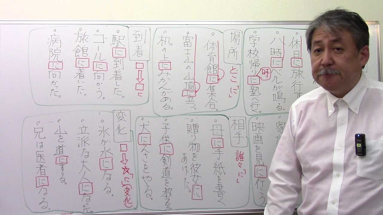 中学受験 国語 文法 助詞 に を識別する Cmovie 教育に特化した無料動画サイト シームービー オンライン学習サイト