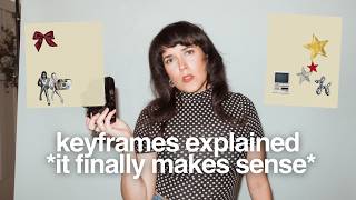 CapCut Keyframes Tutorial for Beginners – Zoom, Wiggle & More
