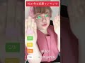 加工命な楽器達*異論は認めます #吹奏楽 #吹奏楽コンクール #あるある