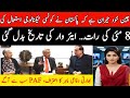 Stop Underestimating Pakistan Air Force | Pravin Sawhney Reveals Shocking Truth of Operation Sindoor