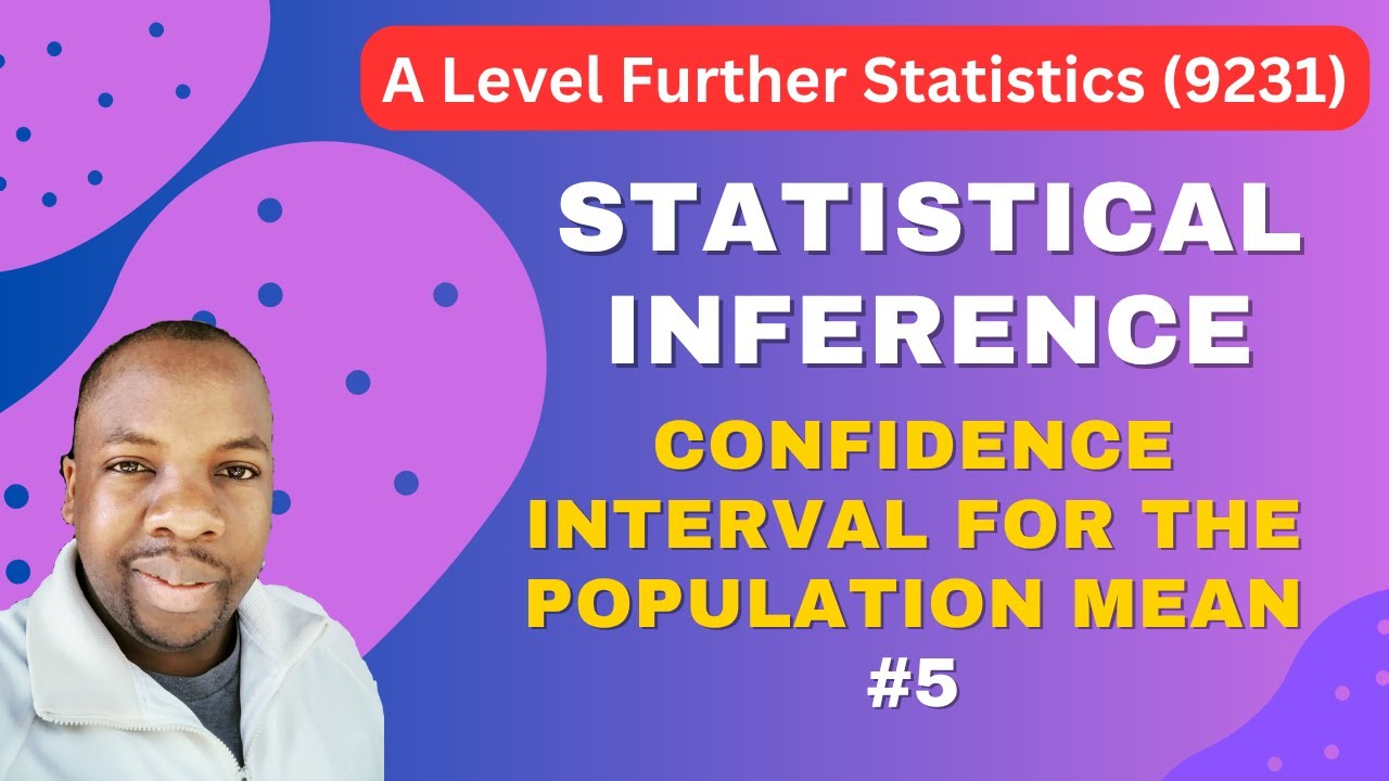 Inference - Confidence interval for the population mean | Worked ...