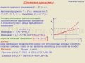 ВИДЕОУРОК 2. Финансовая математика. Сложные проценты.