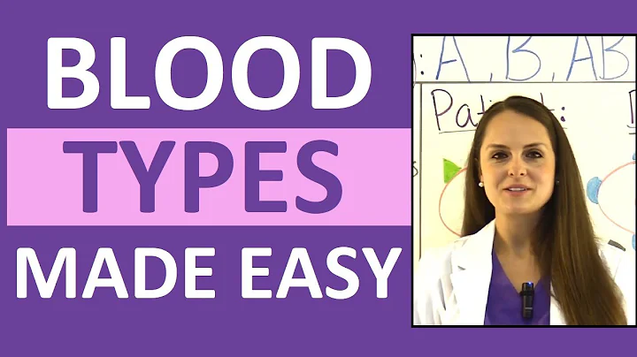 Blood Types Explained | Blood Groups (ABO) and Rh Factor Nursing Transfusions Compatibility - DayDayNews