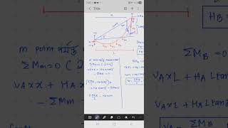 General cable theorem 
