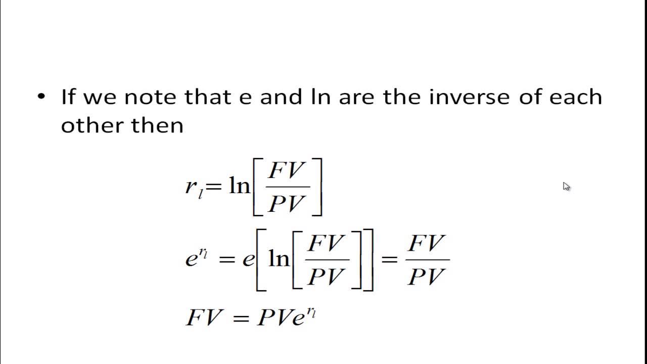 Logarithmic holding period return. Log returns. Log returns. Log returns. Cumulative return.