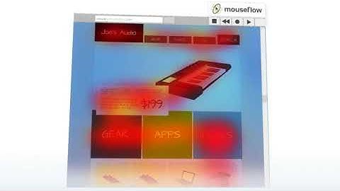 Mouseflow Presentation