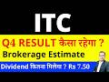 Q4 RESULT 2026 कैसा रहेगा ? I ITC SHARE DIVIDEND I ITC SHARE RESULT TODAY I ITC SHARE LATEST NEWS