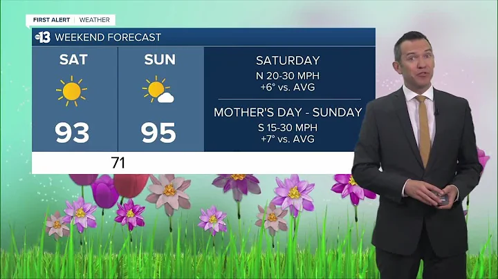 13 First Alert Las Vegas morning forecast | May 12, 2023