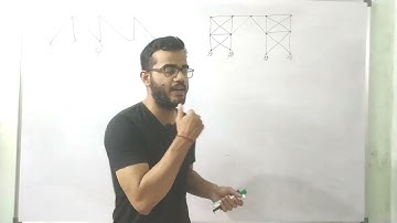 Static indeterminacy pin jointed frame.