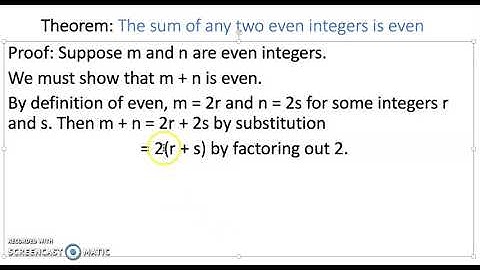 The sum of any two even integers is even.
