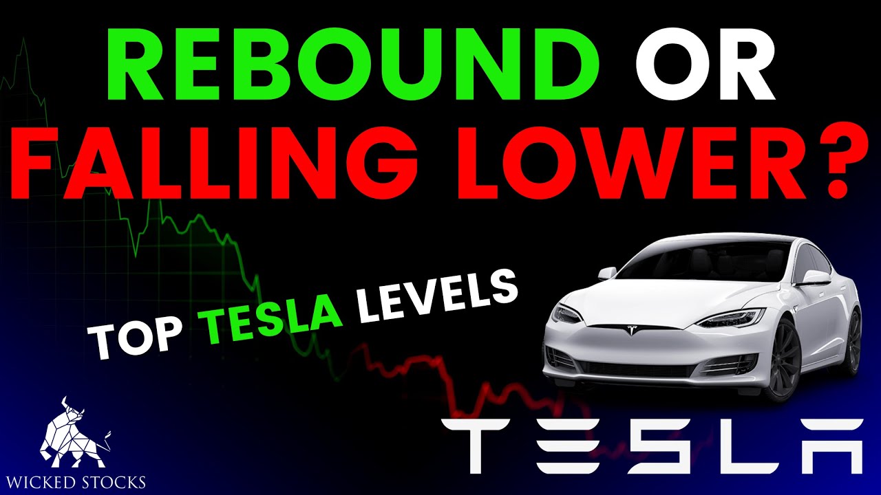 Tesla Stock Price Analysis | Key Levels and Signals for Monday, October ...