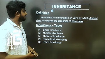 Inheritance in Tamil | Types Object Oriented Programming Language in Tamil | Java in Tamil | Unit 2