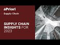 How to Build a Resilient Supply Chain for 2023