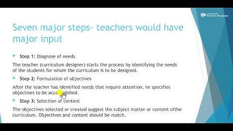 English Tutor UE/8623...UNIT 3(PART 3/3)ELEMENTARY EDUCATION