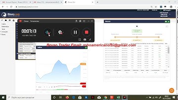 20% de lucro diario na binary.com é possivel?? Melhor curso + melhor robo bot para binary.com