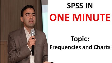 How to get Frequencies and Charts of data in SPSS | SPSS IN ONE MINUTE SERIES || Kokab Manzoor