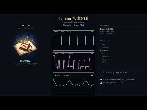 Lemon 米津玄師 チップチューンアレンジ / Kenshi Yonezu (Chiptune) | Lullore