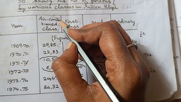 Typewriting English Junior Statement in Tamil | 2nd paper#typewriting #english #junior #statement