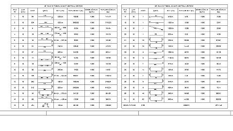 revit schedule split table
